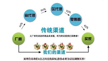 肇庆蔬菜基地田园管理机选购指南 从直销到价格解析
